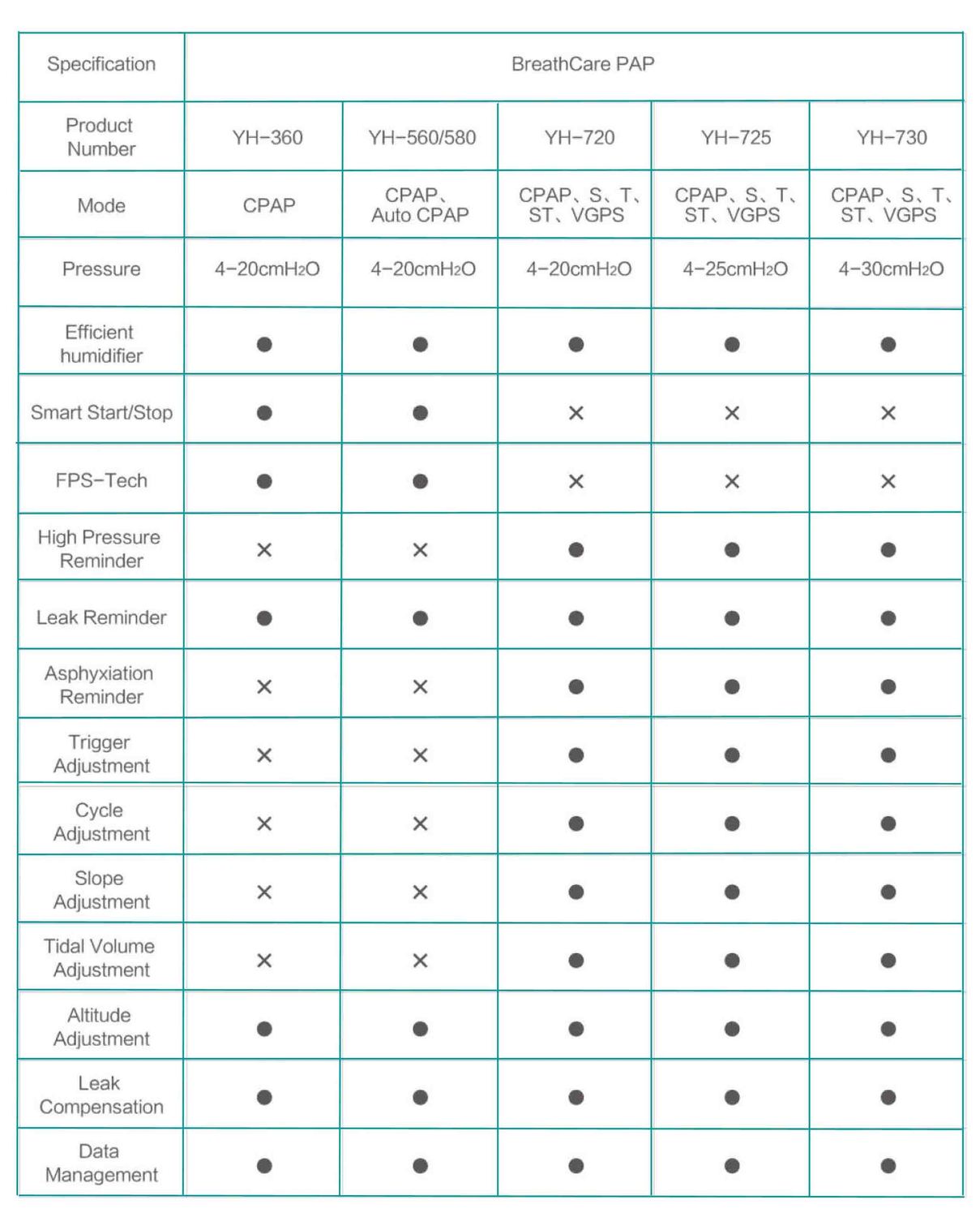 RefMedical-Ventilator 2(s2)-4.jpg