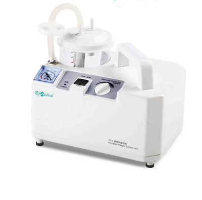 Portable Phlegm Suction Unit CE&CFDA Approved
